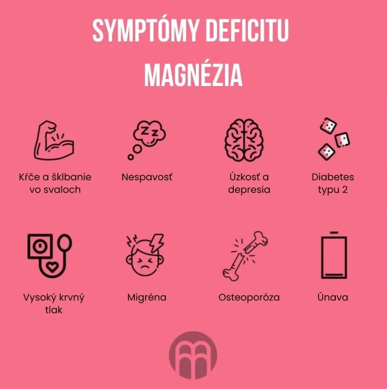 Performance magnesium symptomy deficitu
